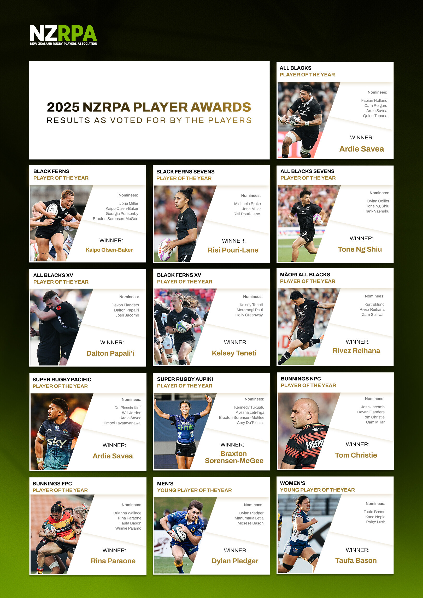 Player_Awards_Poster_2025.jpg